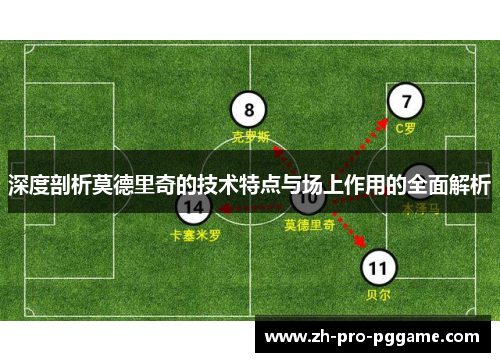 深度剖析莫德里奇的技术特点与场上作用的全面解析