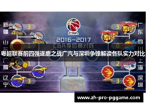 粤超联赛前四强逐鹿之战广汽与深圳争锋解读各队实力对比