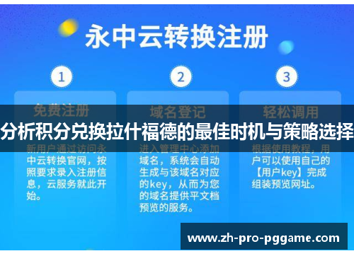 分析积分兑换拉什福德的最佳时机与策略选择