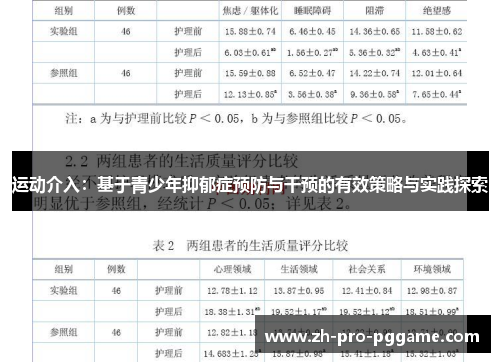 运动介入：基于青少年抑郁症预防与干预的有效策略与实践探索