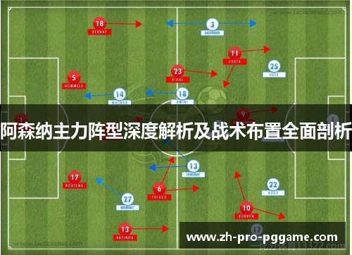 阿森纳主力阵型深度解析及战术布置全面剖析