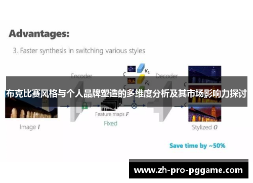 布克比赛风格与个人品牌塑造的多维度分析及其市场影响力探讨